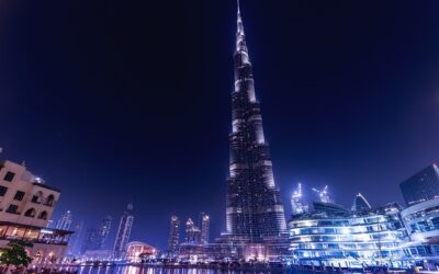 Places To Visit In Dubai